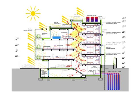 LINGKAR WARNA: Konsep desain arsitektur Rumah ekologis!!!